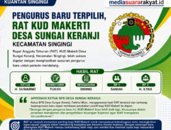 Pengurus Baru Terpilih, RAT KUD Makerti Sungai Keranji Diharapkan Bawa Perubahan Positif