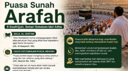Puasa Sunah Arafah, Raih Ampunan dan Keberkahan Menjelang Idul Adha